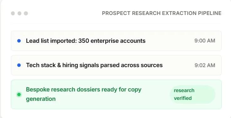 Generate bespoke opening lines immediately via Contextual Signal Extraction — via AI Research Engine