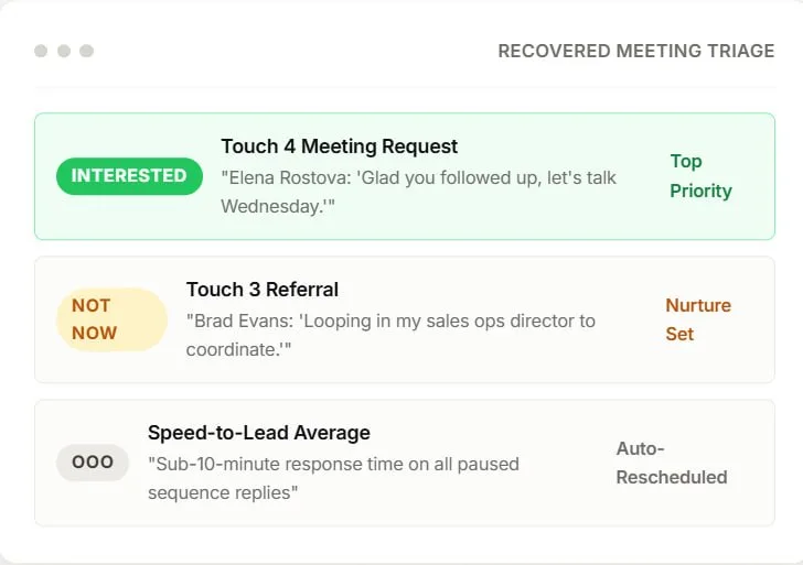 Space touches intelligently via AI-Optimized Behavioral Scheduling — via A/Z Email Testing