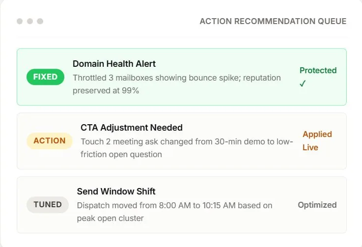 Restore performance instantly via Prescriptive Remediation Engine — via Performance Analytics