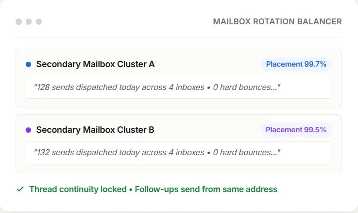 Connect unlimited accounts with rapid, automated onboarding — via Inbox Rotation