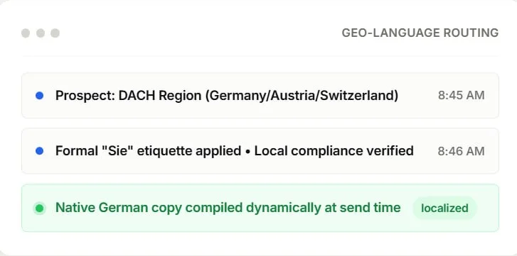 Run one campaign across all target international markets — via Multilingual Campaigns