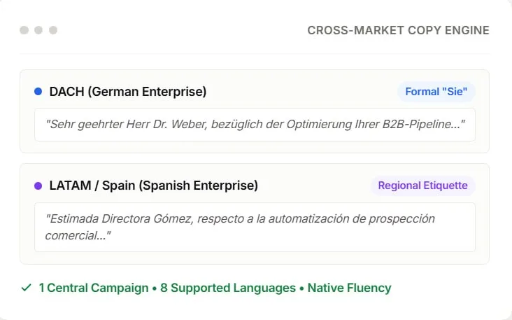 Switch language and formality dynamically at send time — via Multilingual Campaigns