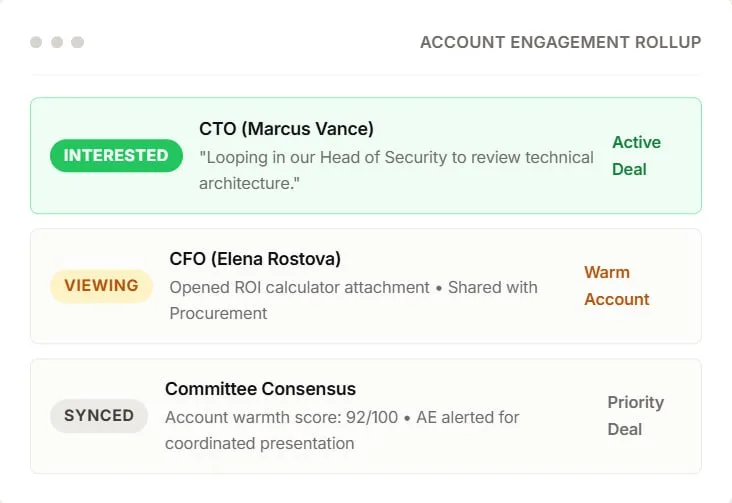 Execute worked cross-role examples — via Automated Sequencing
