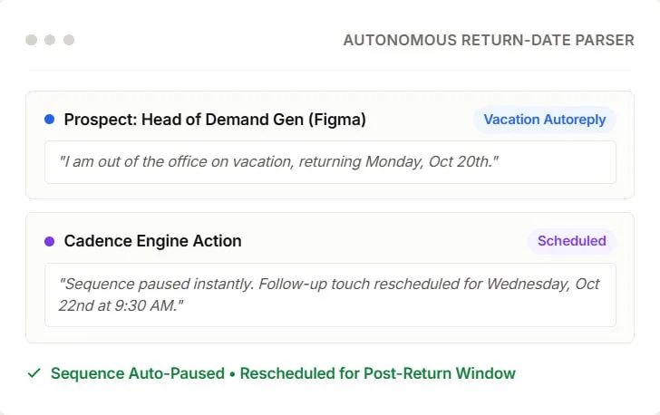 Reschedule vacation contacts — via Automated Sequencing