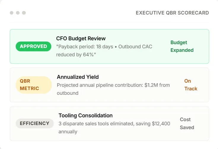 Defend budgets and justify expansion — via Performance Analytics