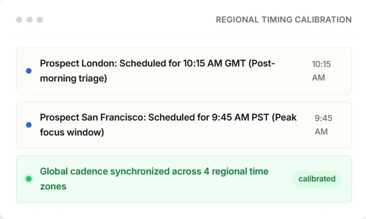Calibrate regional schedules via Time-Zone & Behavioral Analysis — via Performance Analytics