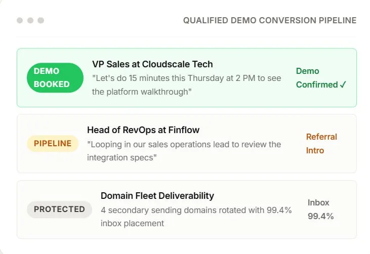 Protect domain reputation at scale — via Inbox Rotation