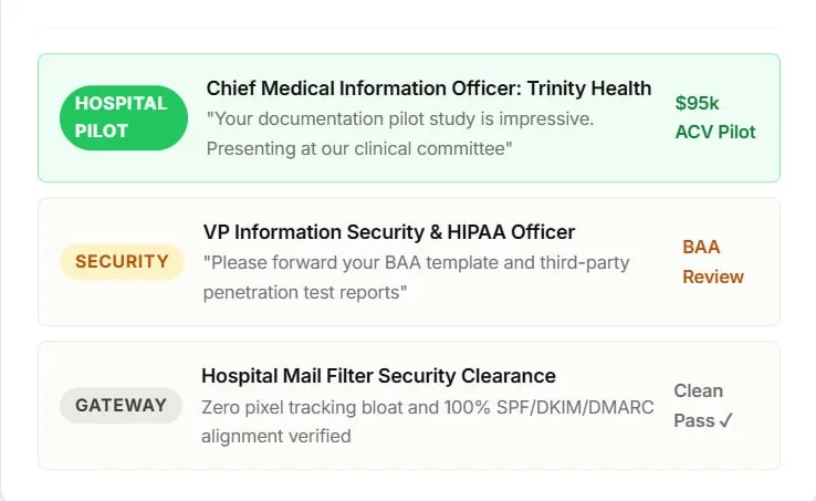 Navigate committee procurement — via Automated Sequencing