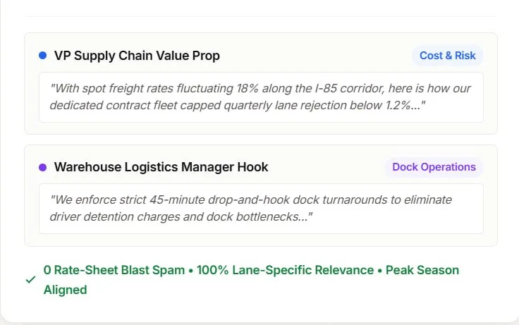 Align the supply chain committee — via AI Research Engine