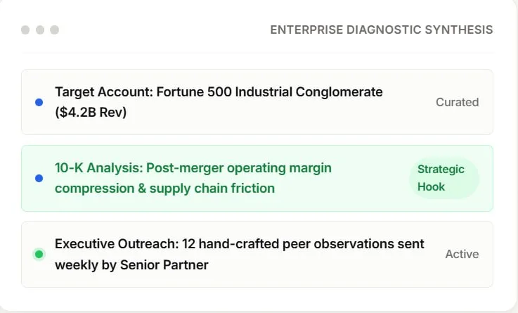 Command instant boardroom credibility — via AI Research Engine