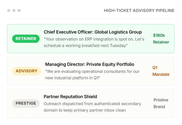 Capture extraordinary unit economics — via Inbox Rotation