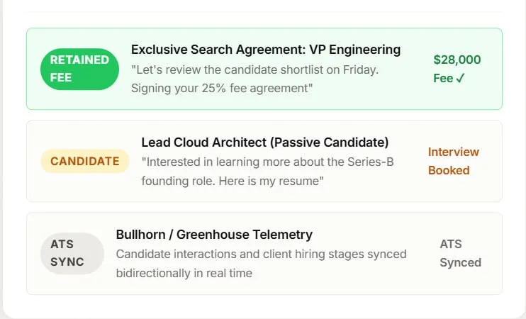Seize immediate requisition speed — via Performance Analytics