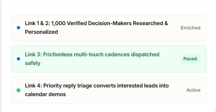 Research & Personalize — via AI Research Engine