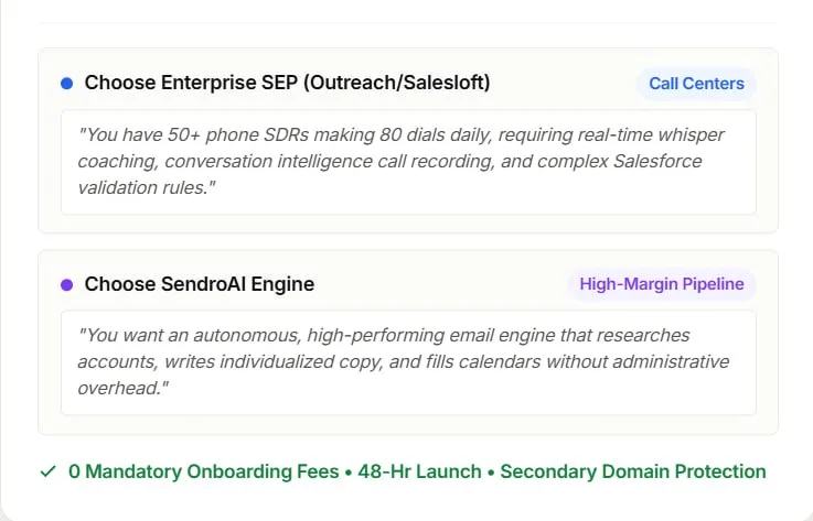 Autonomous research and copywriting — via Integrated AI Pipeline