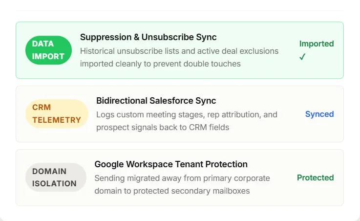 Complete primary domain isolation — via Secondary Infrastructure