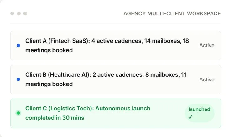 Scale client accounts without adding headcount via Multi-Tenant Architecture