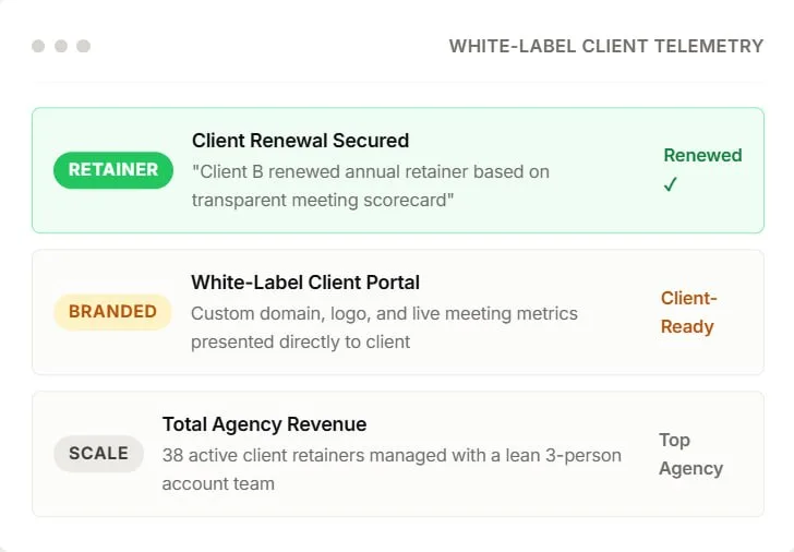 Retain clients effortlessly via Branded Client-Facing Telemetry