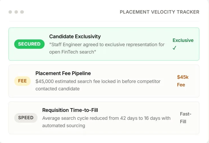 Beat competing agencies to the placement — via Inbox Rotation