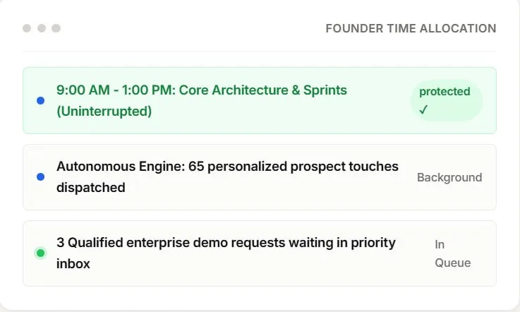 Reclaim coding and architecture hours — via AI Research Engine