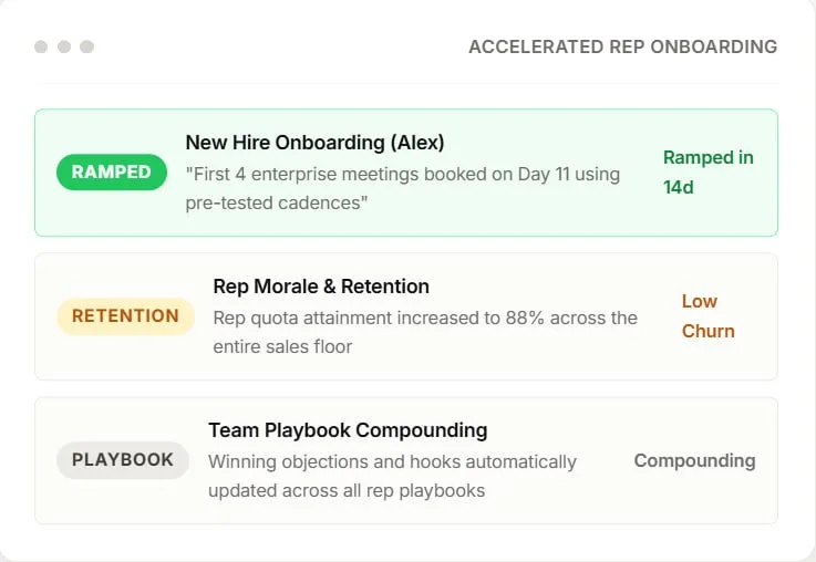 Slash new hire ramp times via Proven Playbook Distribution — via AI Research Engine