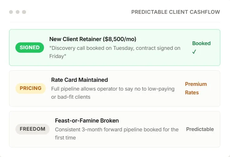 Break the feast-famine trap — via Performance Analytics