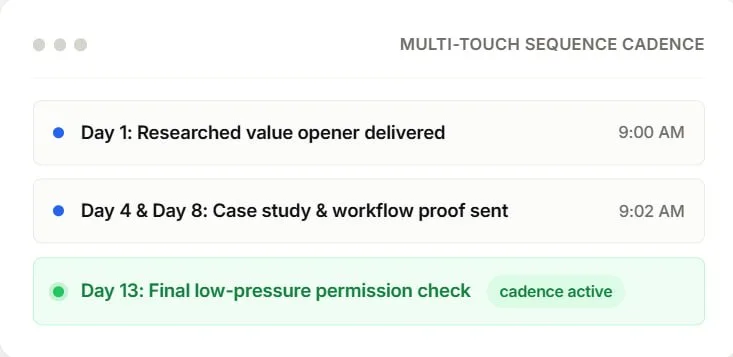 Recover meetings from existing lists via Automated Sequencing
