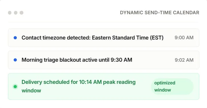 Eliminate dead-zone delivery via Smart Schedule Automation