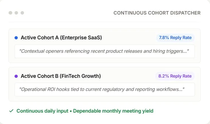 Preserve high conversion at steady volume via AI Research Engine
