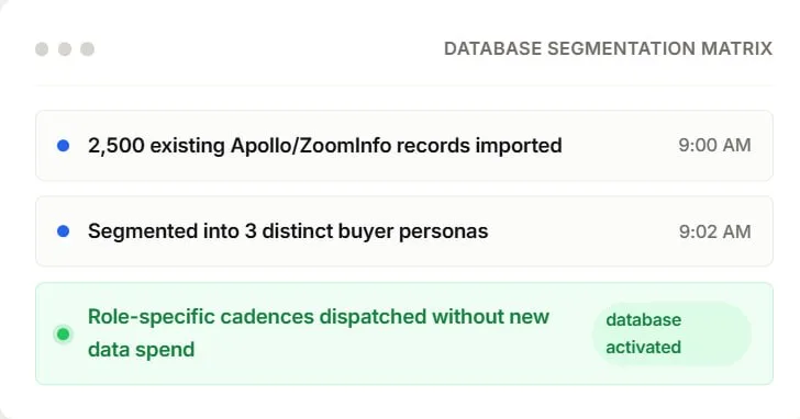 Reframe list failure as a relevance gap via Audience Diagnostics