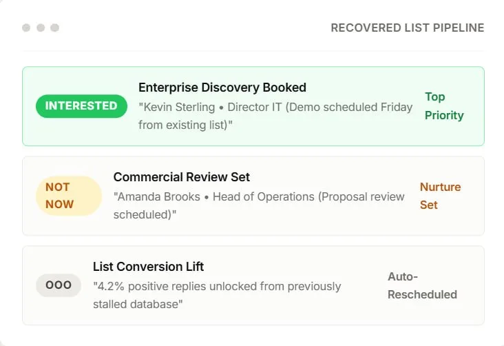 Turn stagnant contact databases into pipeline via Automated Sequencing