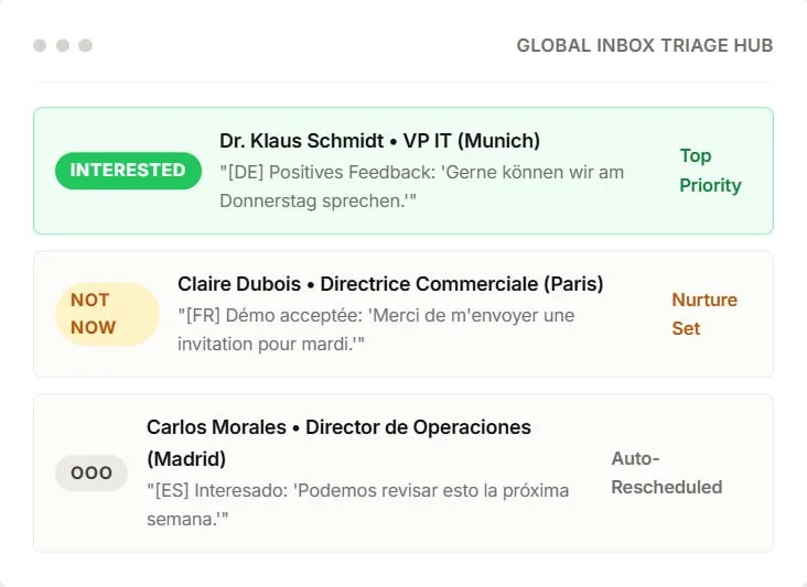 Consolidate global conversations centrally via Unified International Inbox