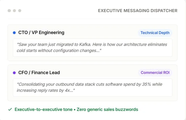 Automate end-to-end prospecting tasks via AI Research Engine