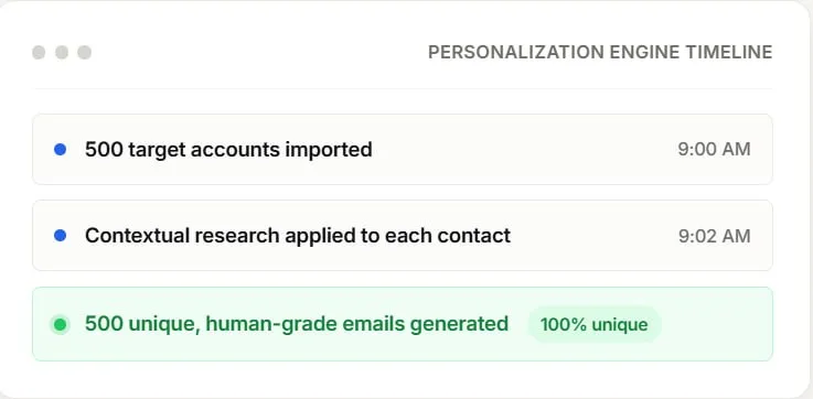 Research every account contextually via AI Research Engine