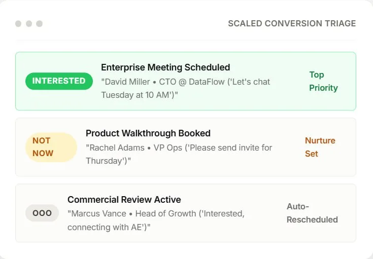 Scale delivery safely via Multi-Mailbox Inbox Rotation