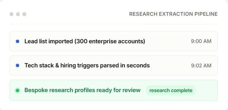 Synthesize account context instantly via AI Research Engine