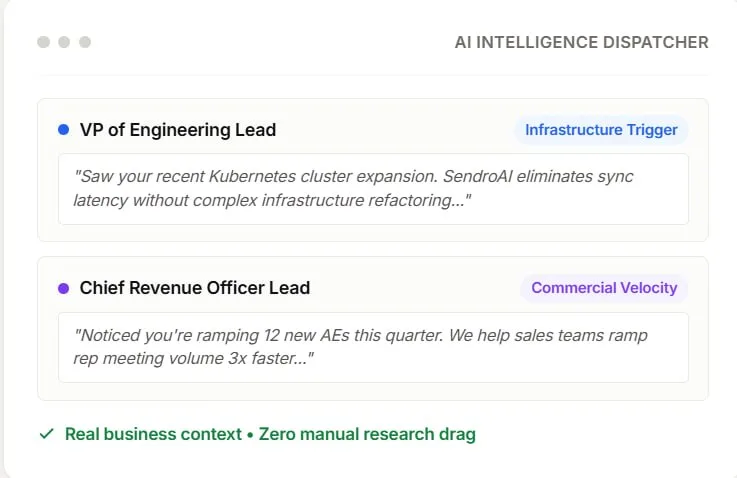 Generate role-specific messaging hooks via Persona Intelligence