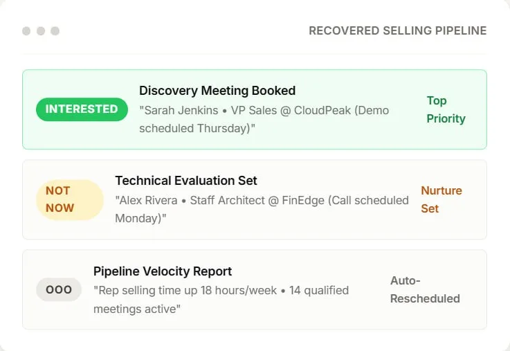 Convert recovered research hours into live meetings via Automated Sequencing