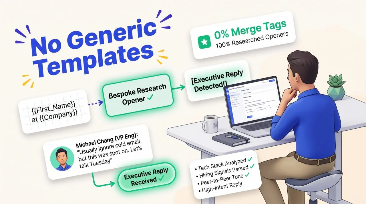 Your Templates Sound Like Templates: Why Buyers Delete Generic Outreach