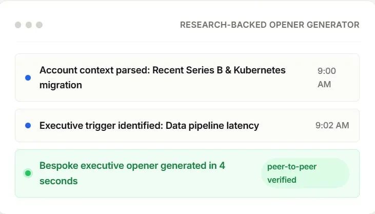 Eliminate template clichés via Contextual Research Extraction