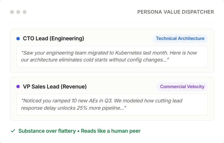 Deliver role-specific commercial relevance via Persona Intelligence