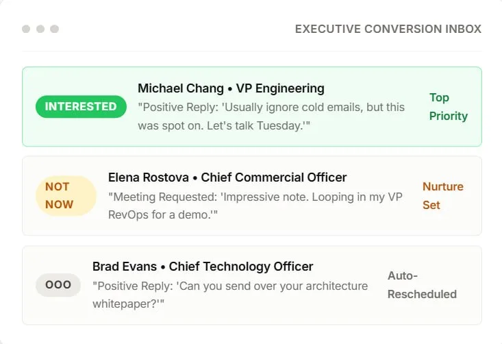Earn replies from unreachable buyers via Automated Sequencing