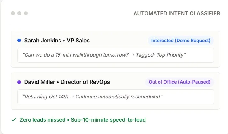 Classify responses by intent automatically via AI Reply Triage