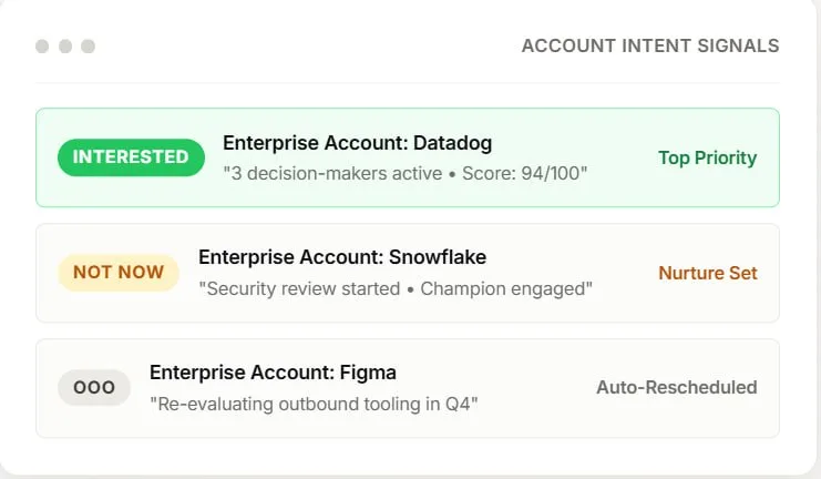 Track unified account engagement via Performance Analytics