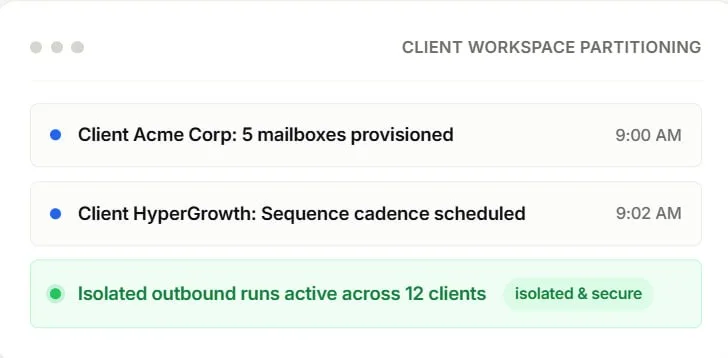 Isolate client data completely via Automated Sequencing