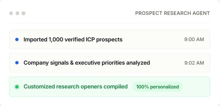 Replace generic templates with deep research via AI Research Engine