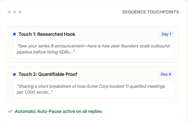 Run disciplined multi-touch cadences via Automated Sequencing
