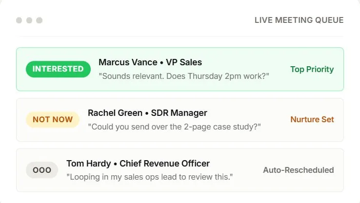 Surface interested replies instantly via Performance Analytics