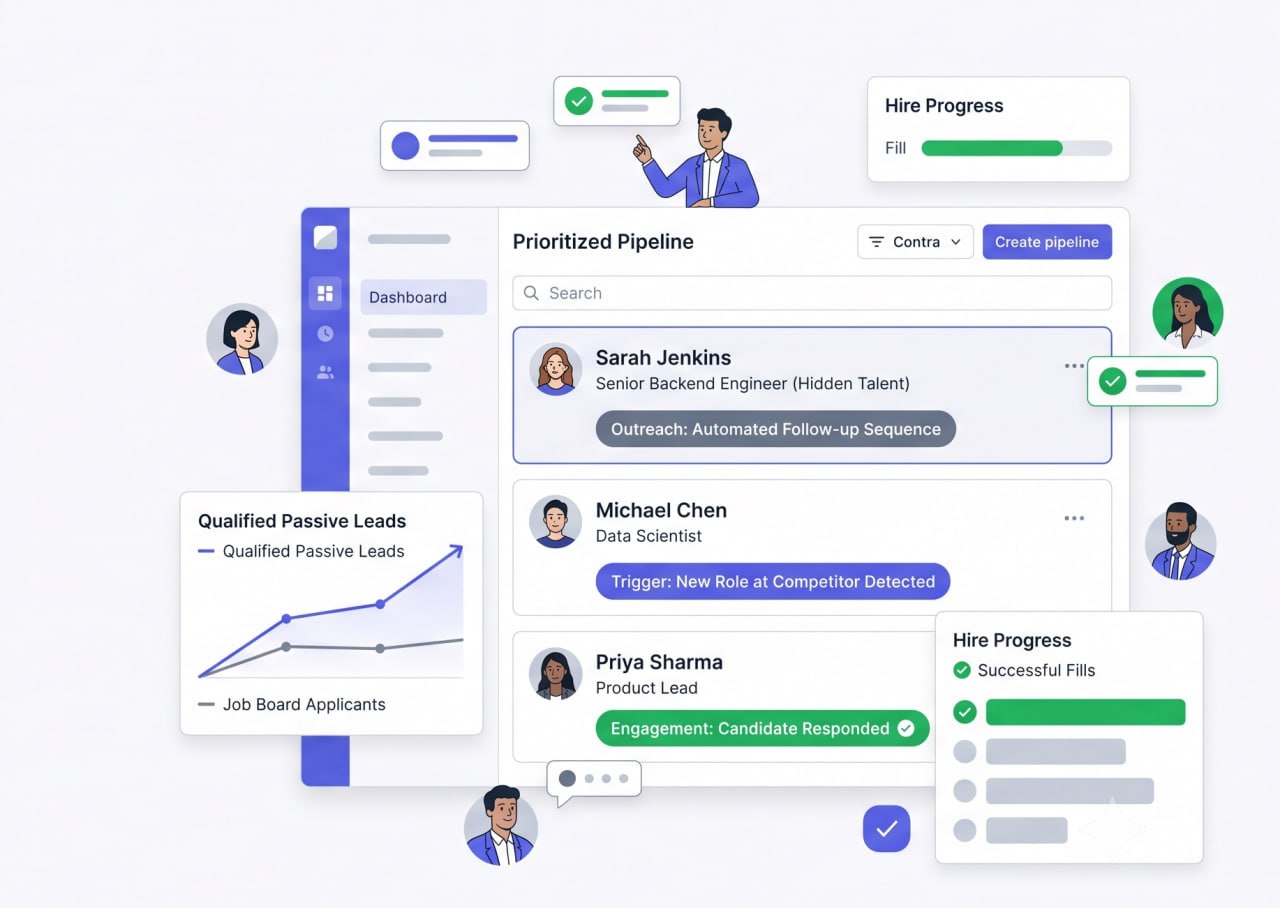 Passive Candidate Sourcing: Reach the Talent Job Boards Never Show You