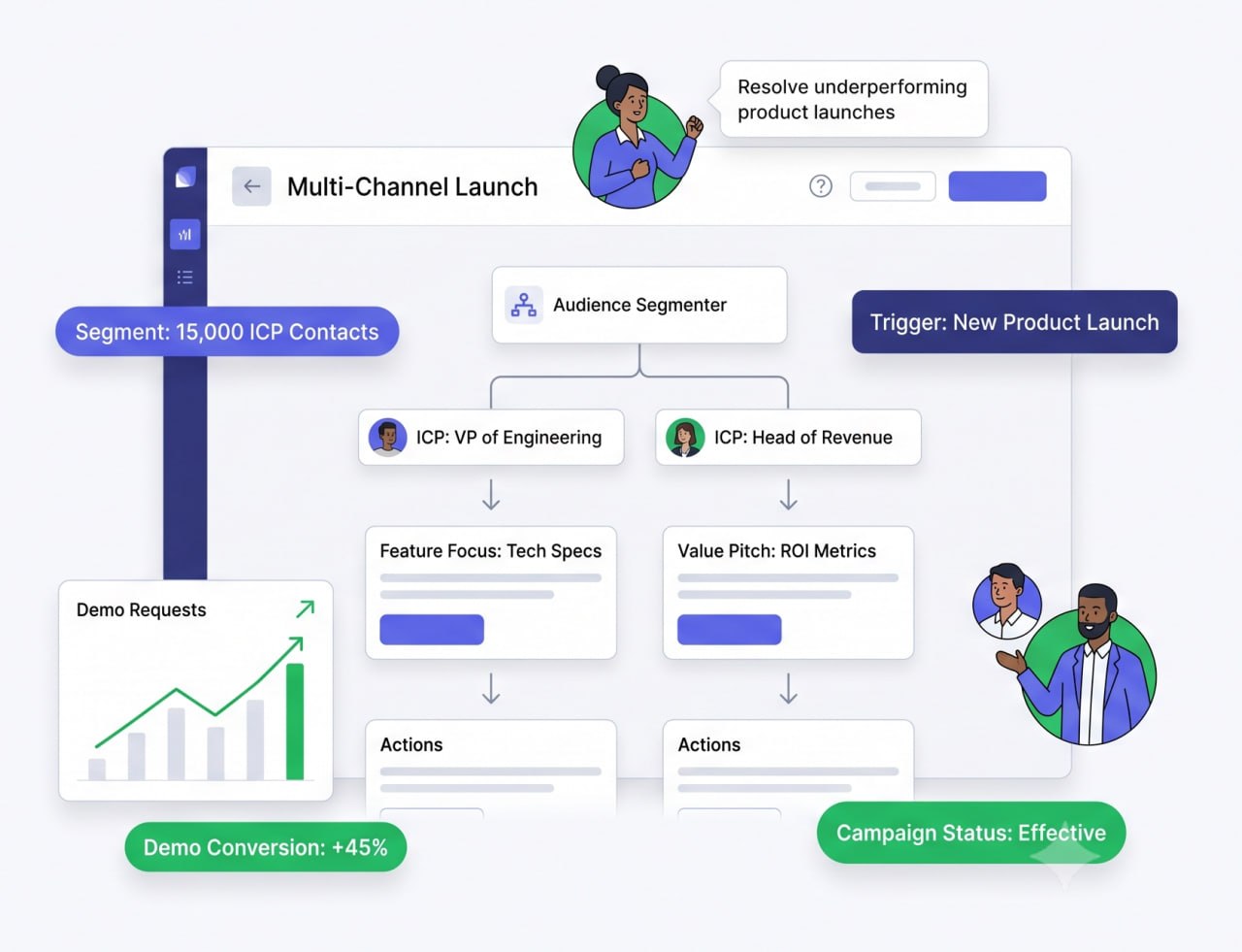 Product & Feature Launch Outreach: Fill Your Calendar Before the Launch Window Closes