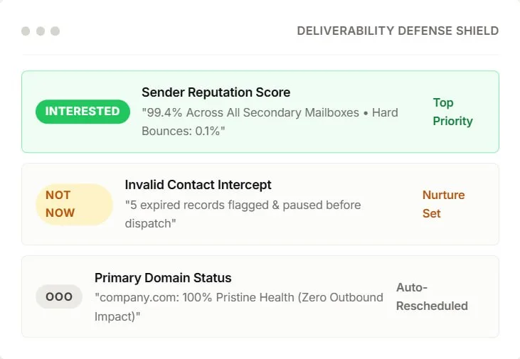 Prevent reputation decay live via Real-Time Bounce Filtering